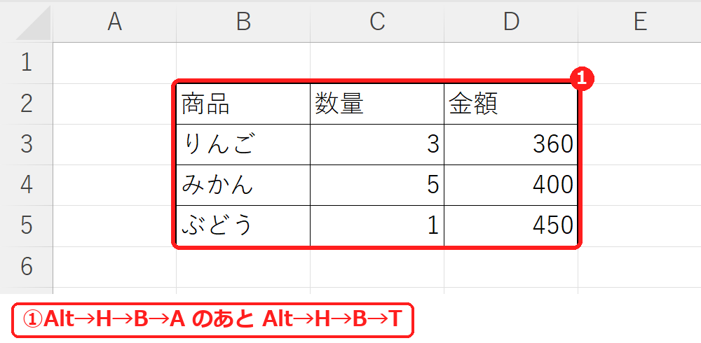 エクセルで格子のあとに太い外枠を付けた表