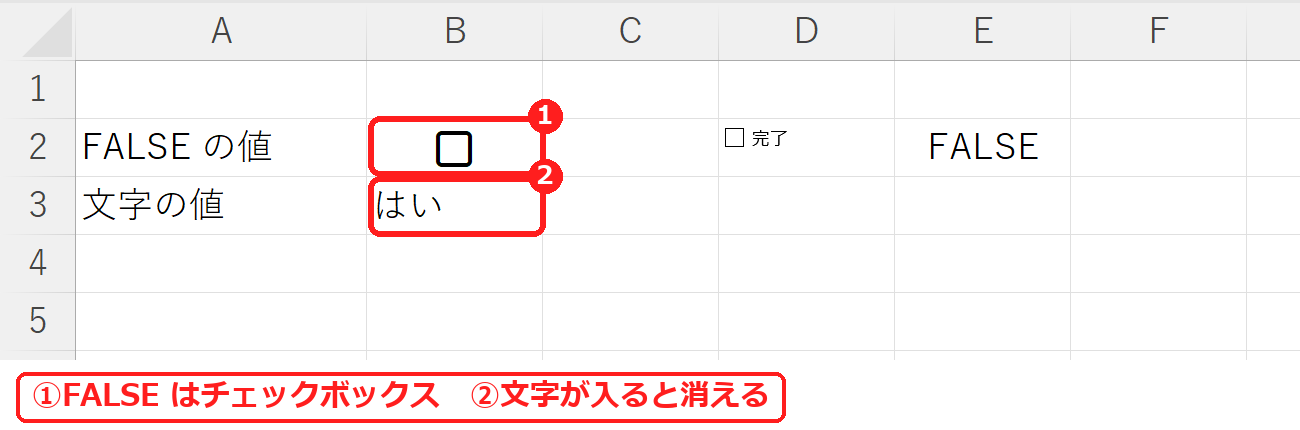 エクセルのセルのチェックボックスに文字が入ってチェックボックスが消えたところ