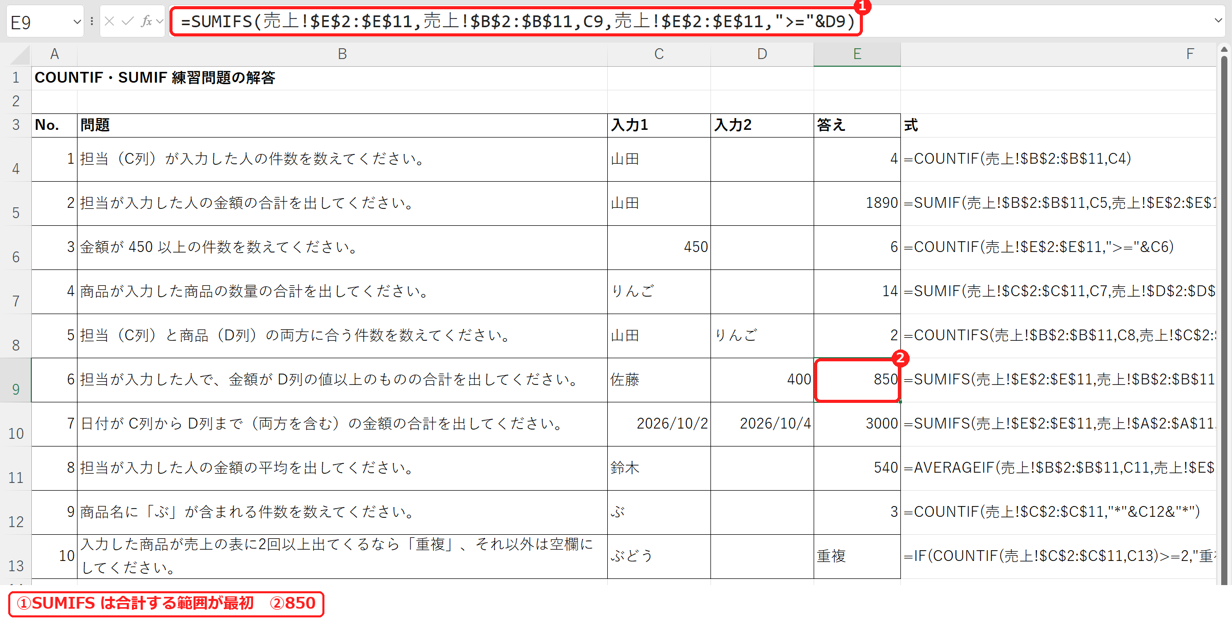 エクセルのSUMIFSで担当と金額の2つの条件で合計した式と結果