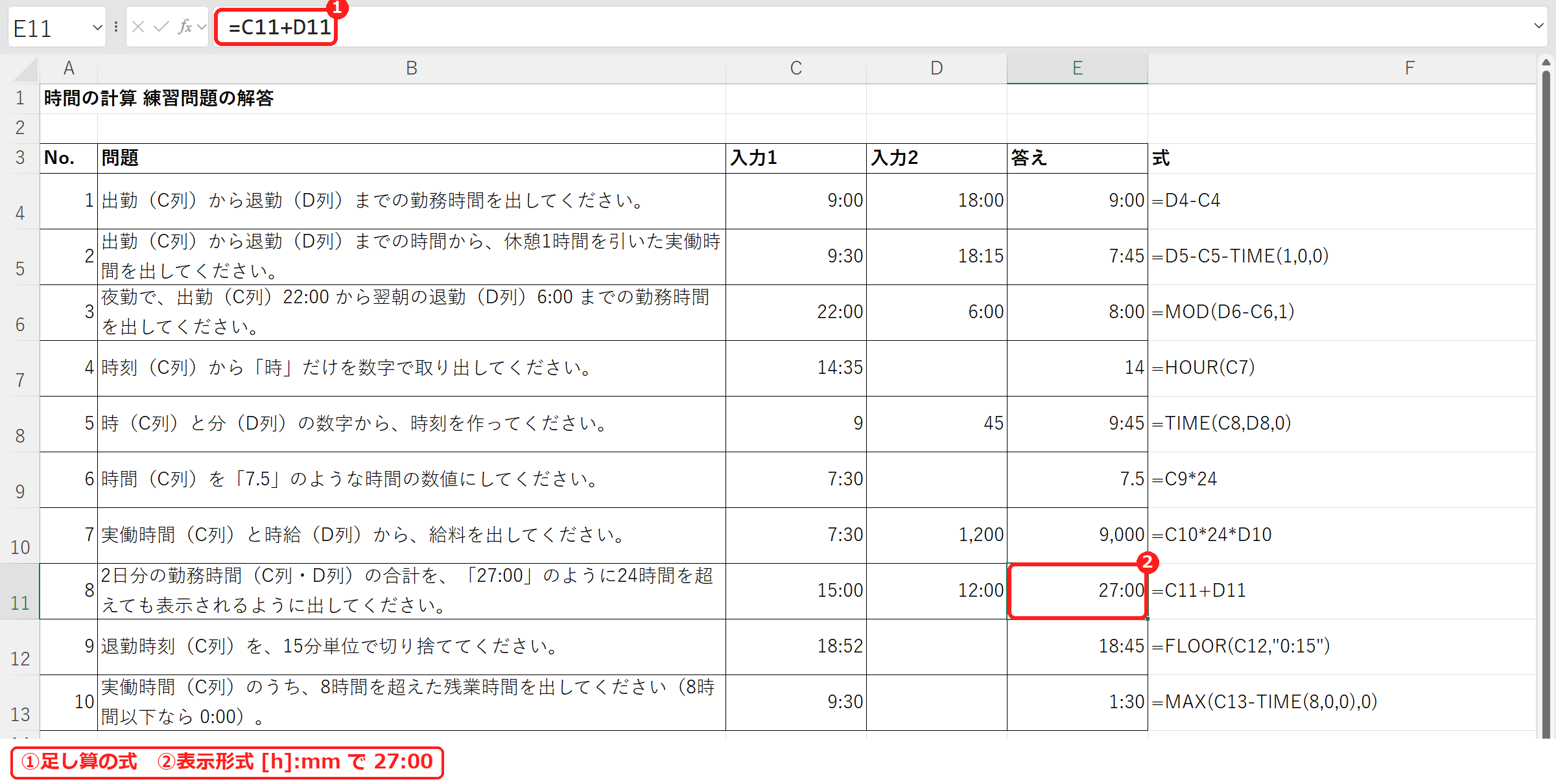 エクセルで24時間を超える合計を[h]:mmで27:00と表示した例