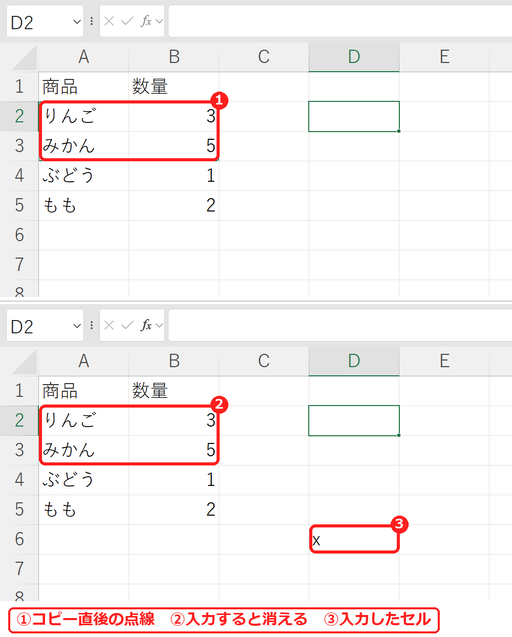 エクセルでコピーのあとに入力するとコピーの点線が消える