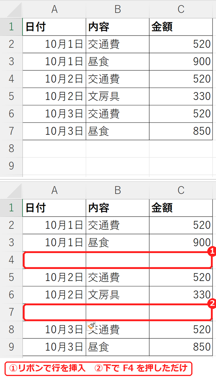 エクセルで行の挿入をF4で繰り返して日付の間に空の行を入れた例