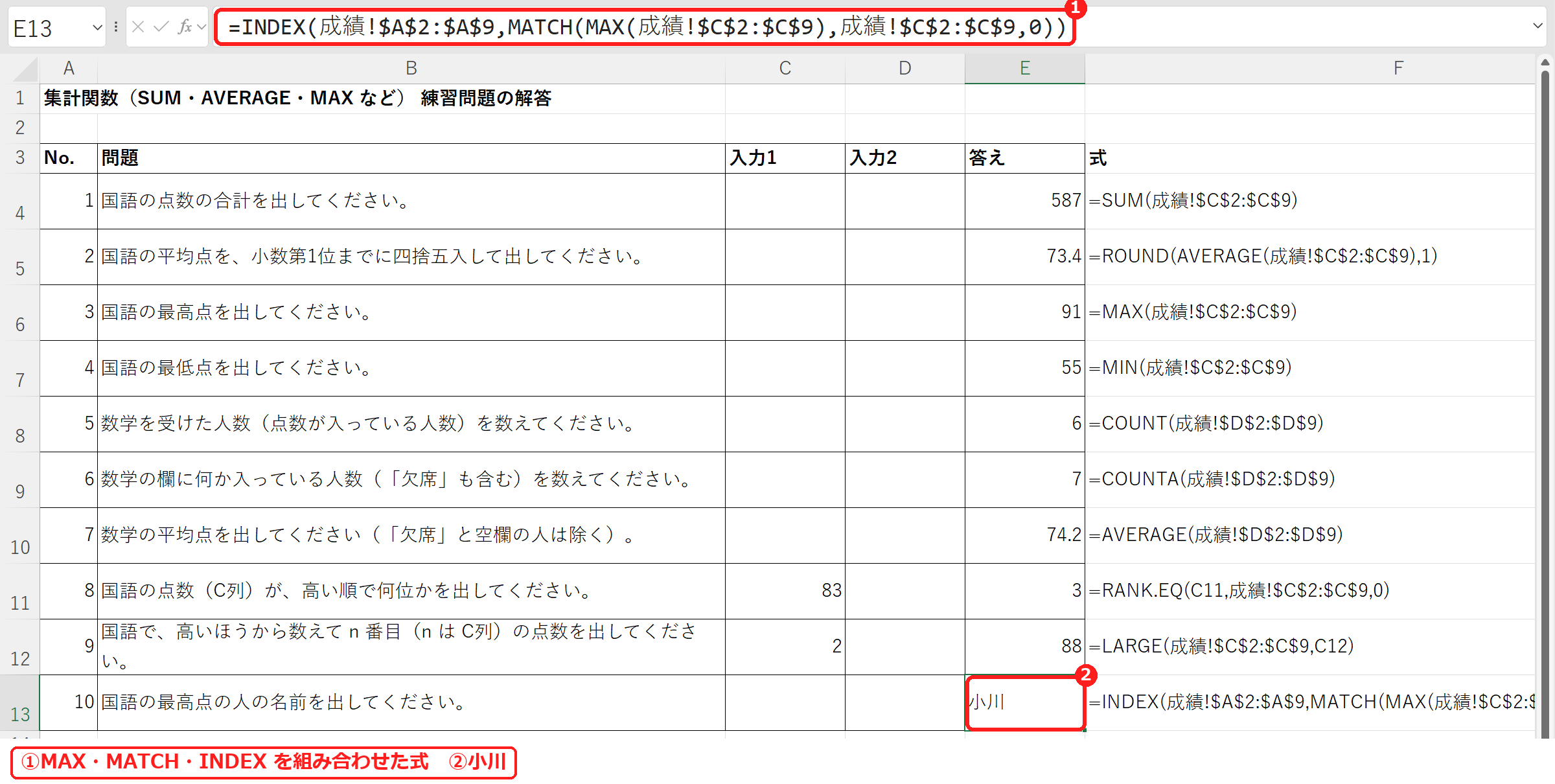 エクセルでMAXとINDEX・MATCHで最高点の人の名前を出した式と結果