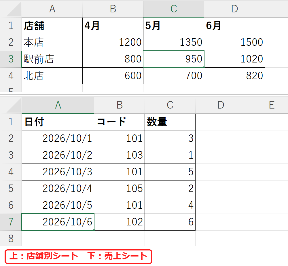 エクセルのXLOOKUP練習問題で使う店舗別シートと売上シート